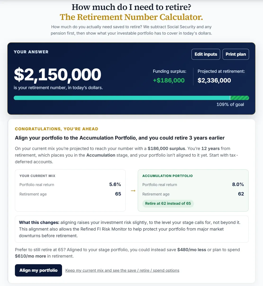 Example result: ahead of the target, with the option to retire earlier or save less. Figures are illustrations, not member data.