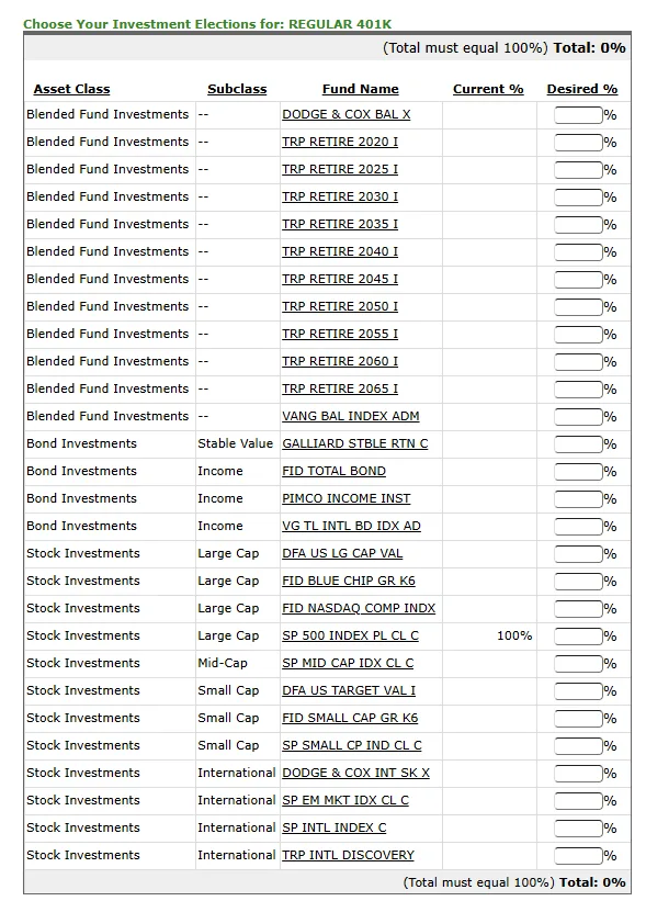 A 401(k) investment election screen with target-date funds, bond funds, large-cap funds, small-cap funds, and international funds.